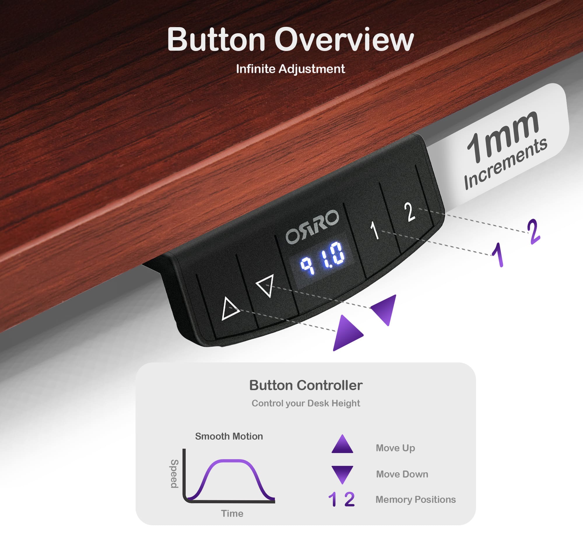 ORRO Eco Standing Desk Frame