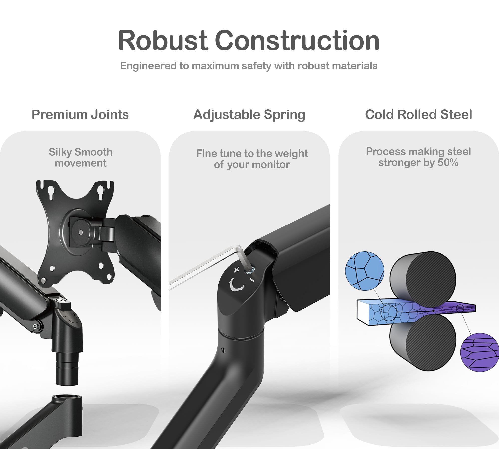 ORRO Home Gen 2 - Dual Monitor Arm