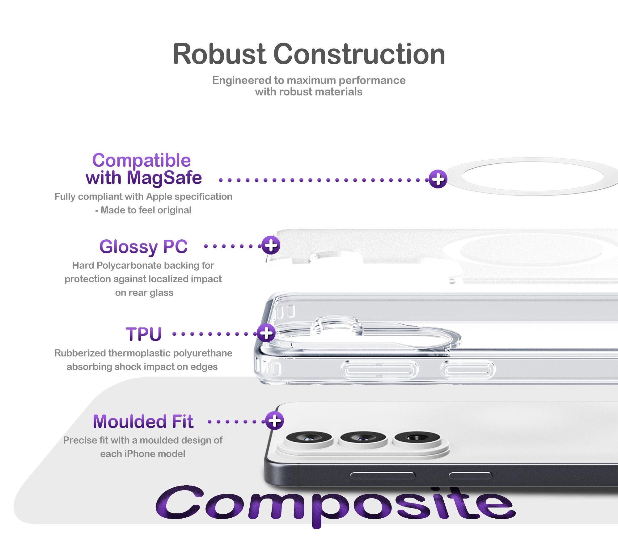 ORRO Samsung S26 Series Case - Clear MagSafe