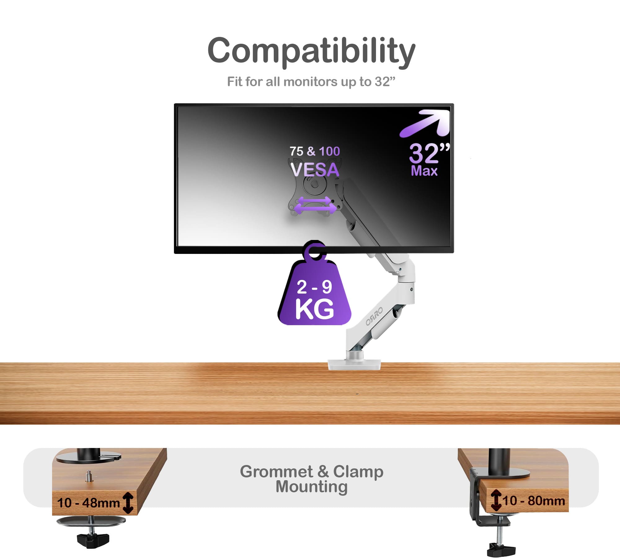ORRO Home Gen 2 - Single Monitor Arm