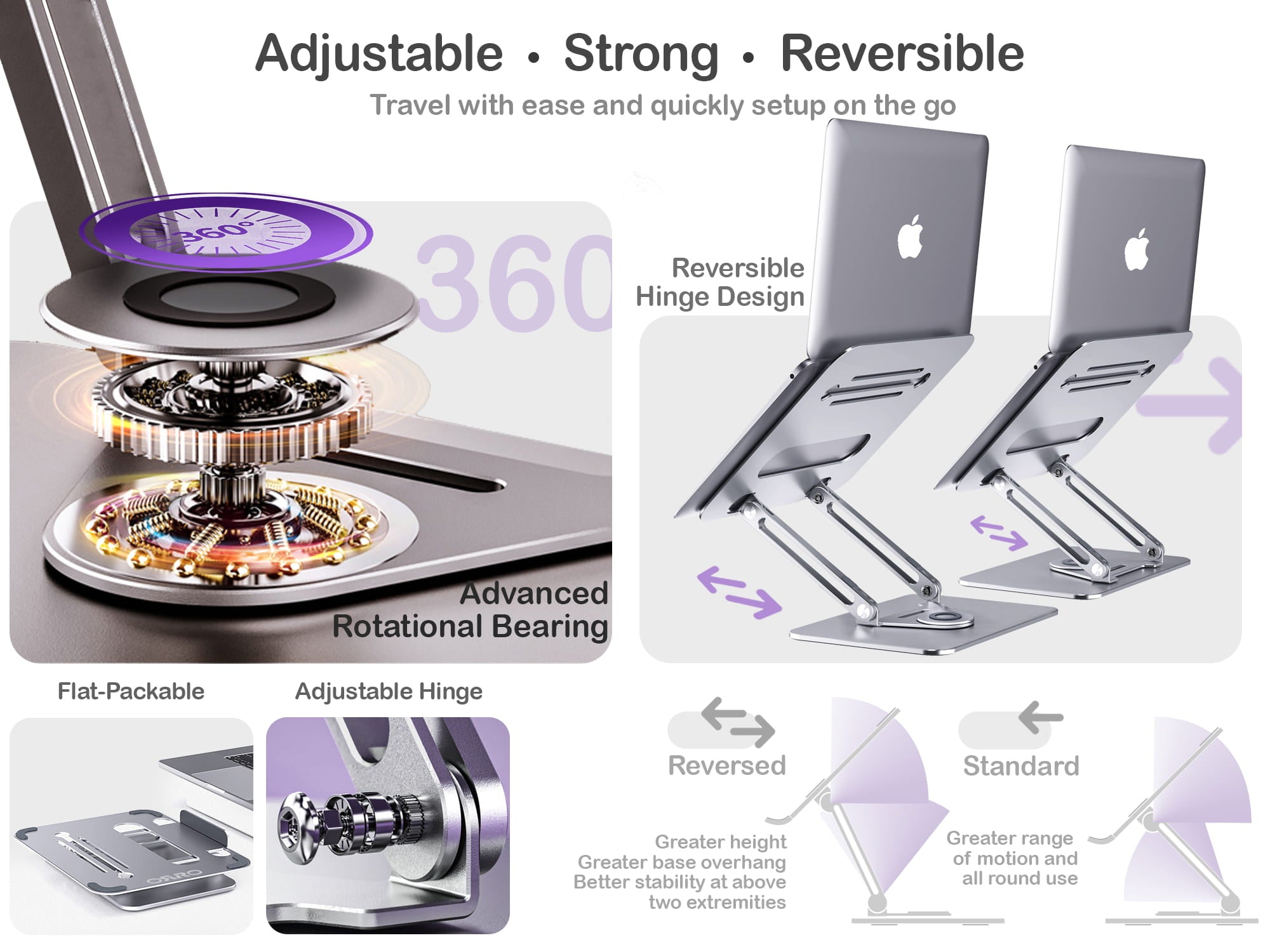 ORRO Laptop Pro Plus Series - Fully Adjustable Stand