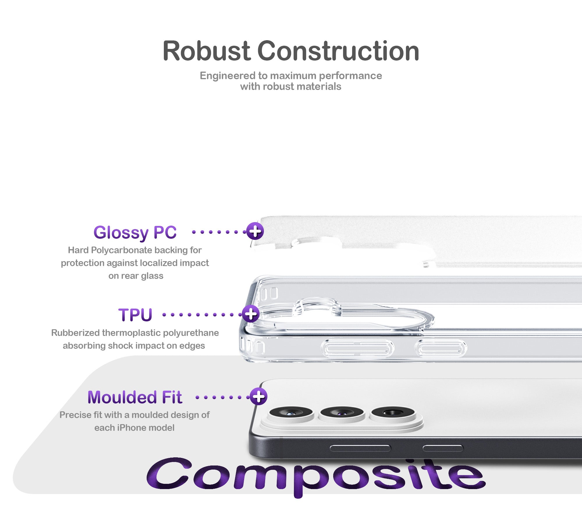ORRO Samsung S26 Series Case - Clear