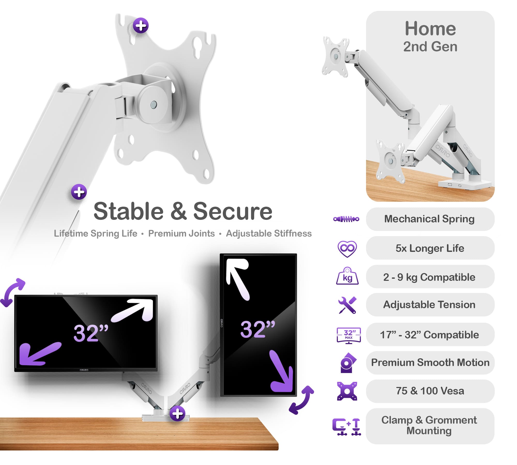 ORRO Home Gen 2 - Dual Monitor Arm